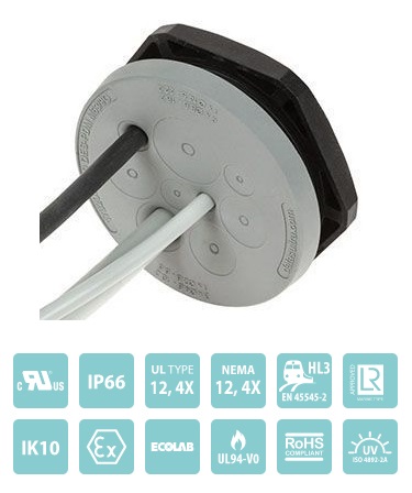 IP66 multi cable entry plates metric
