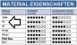 Preview: 5m PE Wellrohr ungeschlitzt bis 80°C