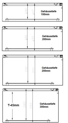 Schaltschrank 500x500x200 mm mit Sichttür HBT IP66  incl. verzinkter Montageplatte