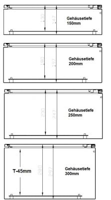 IP66 control cabinet 1200x600x300 mm 1-door 7035 - B-stock