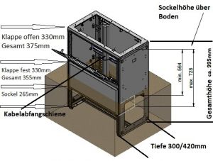 Schaltschrank Kunststoff-Sockel BT 1250x420mm zur Kabel-Einführung - Erdsockel Betonsockel Einbausockel