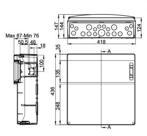 Wall distributor IP65 18TE with 3x 230V 3P and 3x 32A 5p 400V sockets IP44 pre-wired without fuse