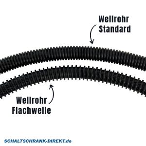 PPmod corrugated pipe NW13 slotted (AIØ 15,8/12,4mm) schwarz