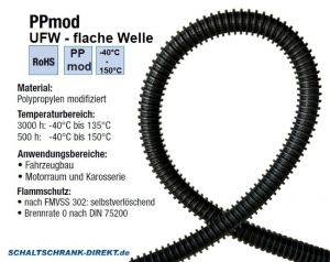 PPmod Wellrohr NW10 geschlitzt (AIØ13.0/9.3mm) schwarz