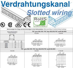 1m PVC wiring duct 40x40 mm white RAL9003