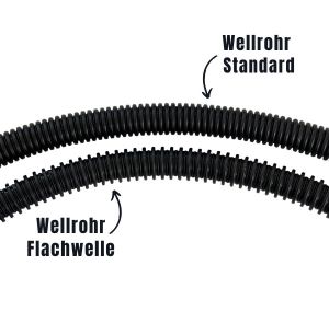 PPmod Wellrohr NW10 geschlitzt (AIØ13.0/9.3mm) schwarz