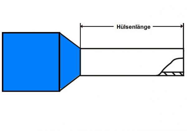 Aderendhülsen