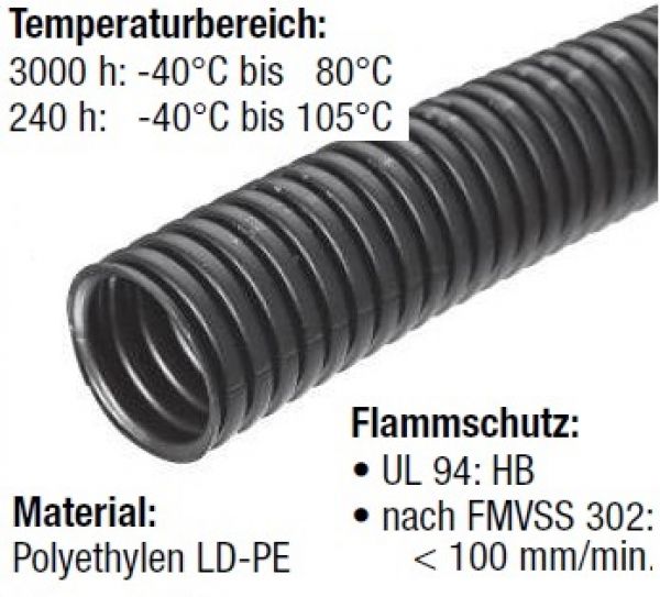 PE corrugated pipe NW7,5 schwarz I-Ø 6,5mm - A-Ø 9,9 mm