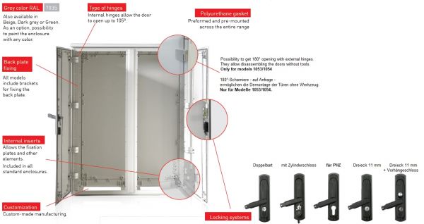 Outdoorgehäuse 1250x1250x420 mm HBT 2-türig mit Standardtür und Regendach