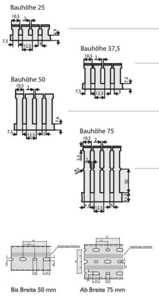 Verdrahtungskanal 25x25 mm incl. Deckel grau RAL7030