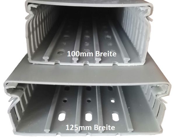 Verdrahtungskanal 75x125 mm incl. Deckel grau RAL7030