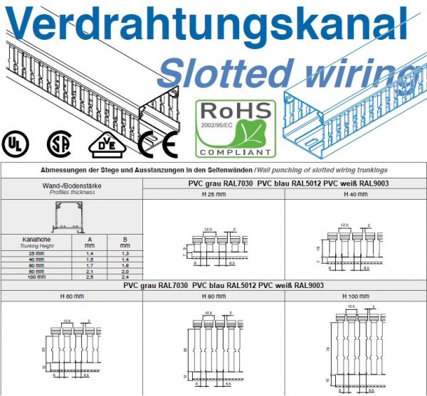 1m PVC Verdrahtungskanal 25x25 mm blau RAL5012