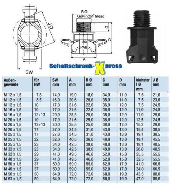 straight screw connection M32 metric on corrugated tube NW29