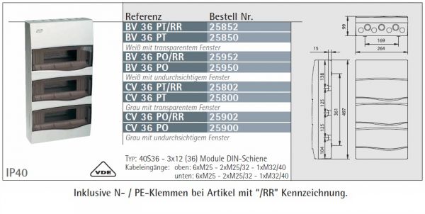 IP40 AP Verteilergehäuse 3x12TE mit transparenter Klappe, Hutschien + N/PE-Klemme